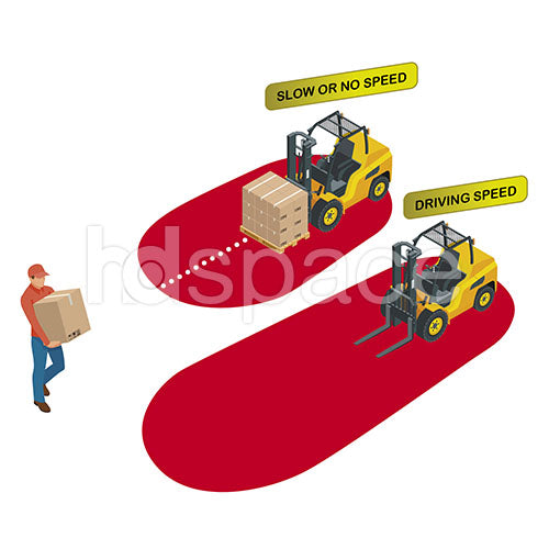 Lopos Proximity Warning System