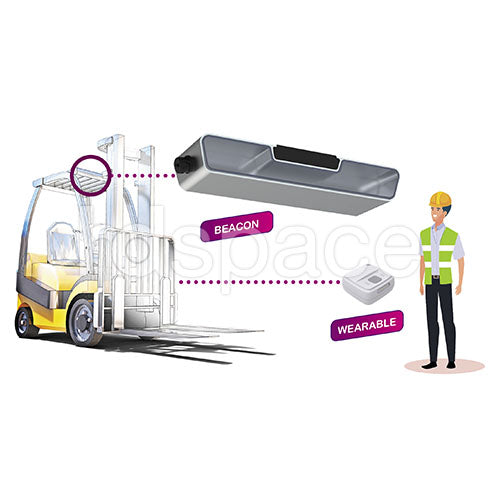 Lopos Proximity Warning System