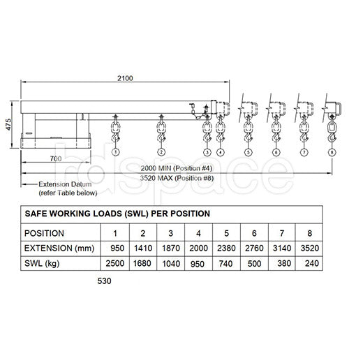 Forklift Jib 2500kg