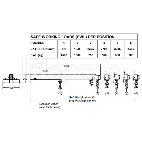 Forklift Jib 4500kg