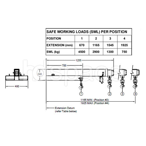 Forklift Jib 4500kg